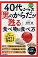 ［図解］４０代からの「男のからだが甦る」食べ物＆食べ方