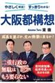 大阪都構想