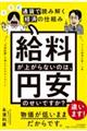 給料が上がらないのは、円安のせいですか？