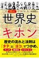 この２０人でわかる世界史のキホン