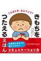 ȂƂAȂĂH@邦ق