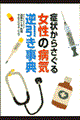 �Ǐ󂩂炳���鏗���̕a�C�t�������T