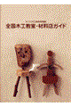 �S���؍H�����E�ޗ��X�K�C�h