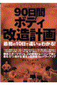 ９０日間ボディ改造計画