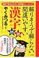 解りそうで解らない間違いやすい漢字問題