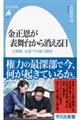 金正恩が表舞台から消える日