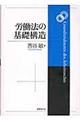 労働法の基礎構造