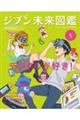 デジタルが好き!