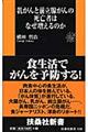 乳がんと前立腺がんの死亡者はなぜ増えるのか