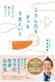 炫Ƃ܂@StbƌyȂWQ̃qg
