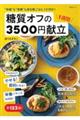 糖質オフの１週間３５００円献立