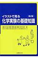 �C���X�g�Ō��鉻�w�����̊�b�m���@��Q��