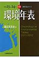 環境年表　第２冊（平成２３・２４年）