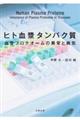 qg^pN