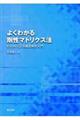 よくわかる剛性マトリクス法