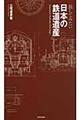 旅してみたい日本の鉄道遺産