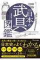 徹底解剖 日本の武具図鑑