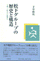 松下グループの歴史と構造