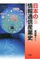 日本の情報通信産業史