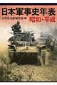 日本軍事史年表