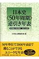 日本史〈５０年周期〉逆引き年表