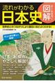 オールカラー図解流れがわかる日本史