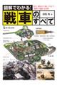 図解でわかる！戦車のすべて