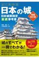 悭킩{̏{sQl@