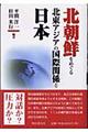 北朝鮮をめぐる北東アジアの国際関係と日本