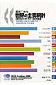 図表でみる世界の主要統計　２００９年版