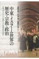中東・イスラーム世界の歴史・宗教・政治