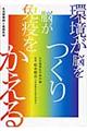 �����]������A�]���Ɖu��������B