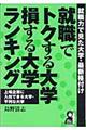 就職でトクする大学・損する大学ランキング　〔２００３年〕