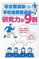 総合型選抜（ＡＯ入試）・学校推薦型選抜は研究力が９割