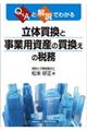 立体買換と事業用資産の買換えの税務