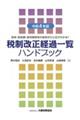 税制改正経過一覧ハンドブック　令和４年版