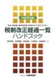 税制改正経過一覧ハンドブック　令和５年版