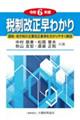 税制改正早わかり　令和６年度