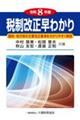 税制改正早わかり 令和8年度