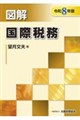図解国際税務 令和8年版