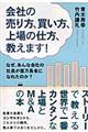 会社の売り方、買い方、上場の仕方、教えます!