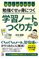 落ちこぼれゼロ!勉強ぐせが身につく学習ノートのつくり方