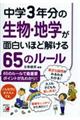 中学３年分の生物・地学が面白いほど解ける６５のルール