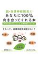 脱・自律神経難民！！あなたに１００％向き合ってくれる本