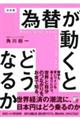Ł@בւƂǂȂ邩