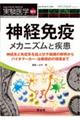 神経免疫メカニズムと疾患