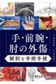 手・前腕・肘の外傷 解剖と手術手技
