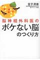 �]�_�o�O�Ȉ�̃{�P�Ȃ��]�̂����