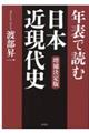 年表で読む日本近現代史　増補決定版