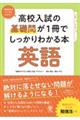 高校入試の基礎問が１冊でしっかりわかる本　英語